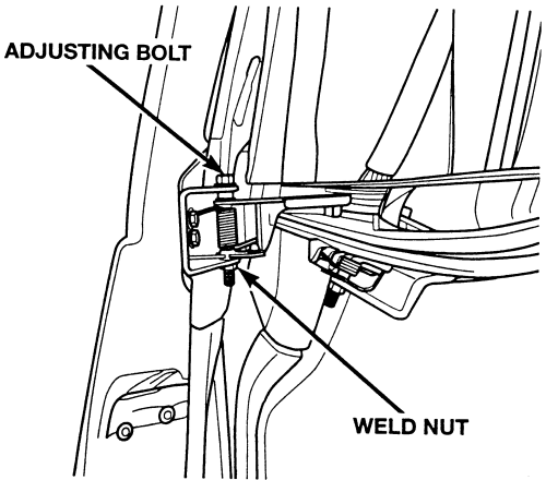 Sliding Door Adjustment Info The Chrysler Minivan Fan Club Forums