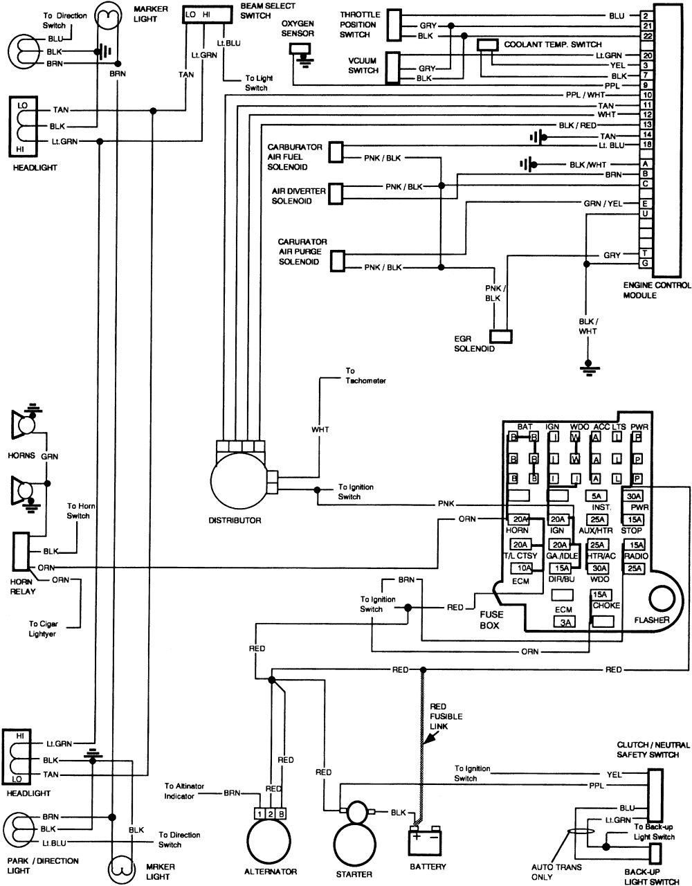 Need wiring diagram for an '85 Chevy C30 Siverado truck - Geo Metro Forum 81 Chevy C10 Wiring-Diagram Geo Metro Forum