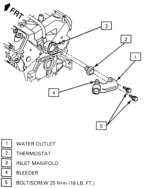 gm 3.1 litre engine assy manual