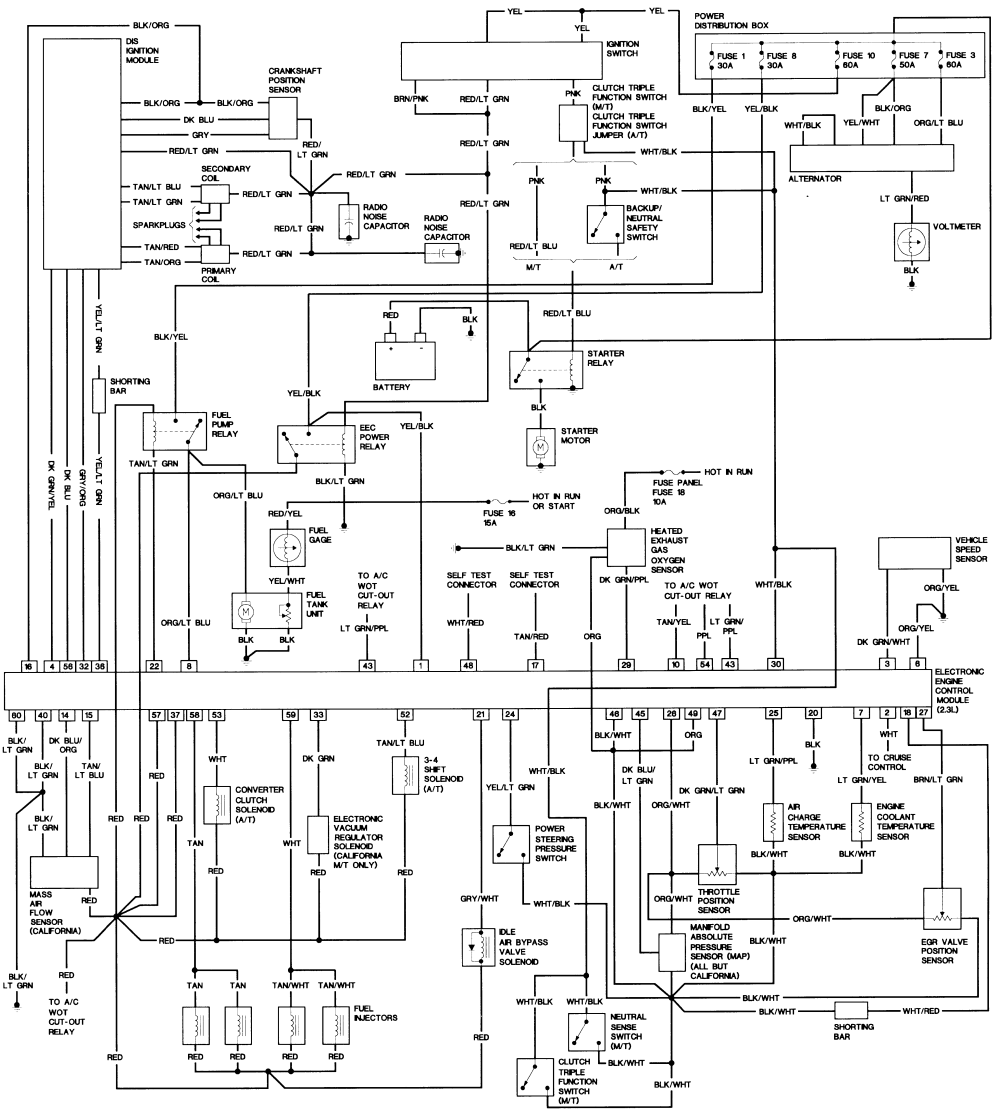 Ford Courier Wiring Diagrams Pdf - Wiring Diagram For  Ford Focus The Wiring Diagram On Ford Courier Wiring Diagram Download - Ford Courier Wiring Diagrams Pdf