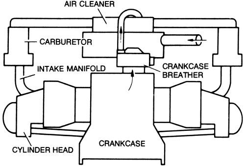 lefty service manual