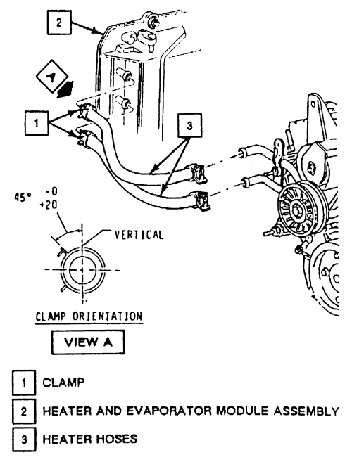 How Do I Replace The Heater Core In A 1996 Oldsmobile 88 Instructions If Possible Please