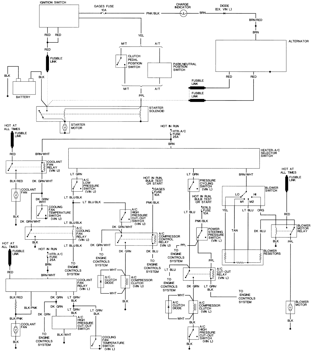 How 2 Reconnect The Wiring For A Starter On A 1995