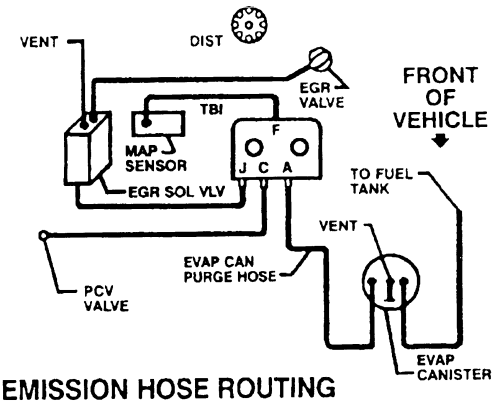 S10 Vacuum Diagram