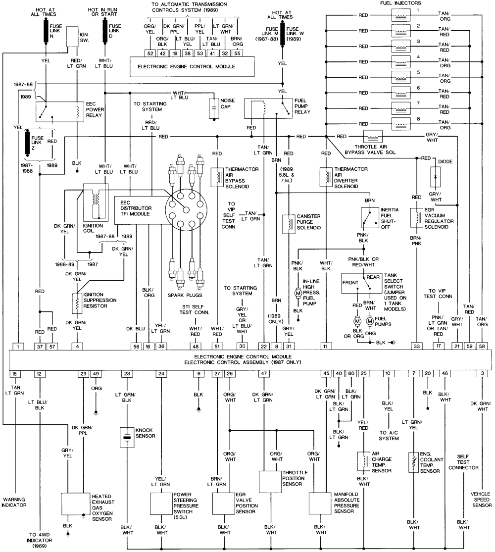 ford 2110 wiring diagram stereo wiring diagram for f all wiring Ford Starter Solenoid Wiring Diagram mark lt wiring diagram wiring diagrams and schematics 2007 ford f 150 lincoln mark lt wiring