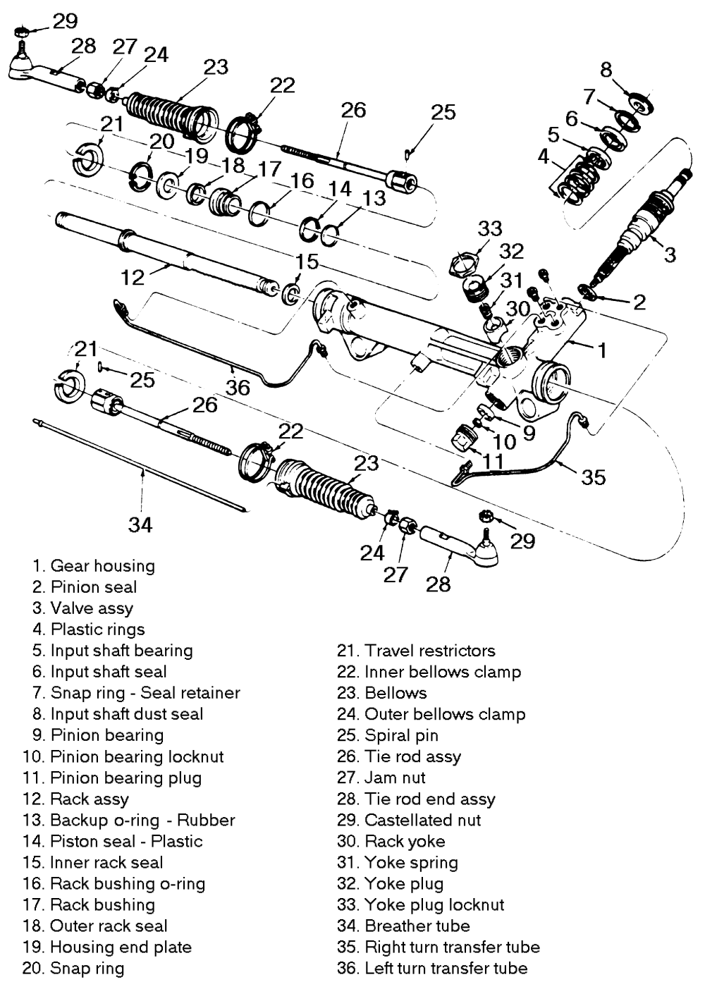 In The Middle Of Changnig Inner Tie Rod Ends Mustangforums Com