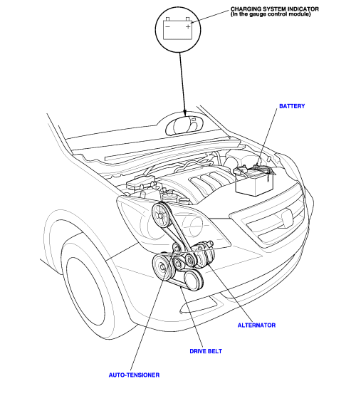 Honda odyssey serpentine belt replacement #5