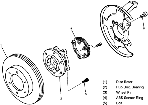How to change brakes and rotors honda passport #5