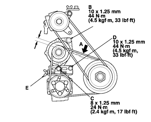 How to replace alternator belt on 1993 honda accord