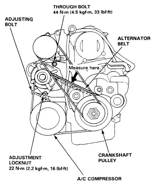 Replace power steering belt 2000 honda accord #3