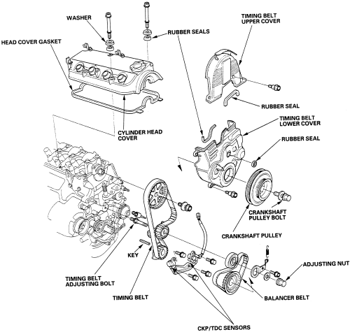 Honda accord timing belt removal #4