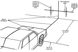 Adjust headlights 03 honda accord #4