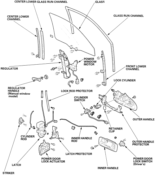 Honda door handle rod #4