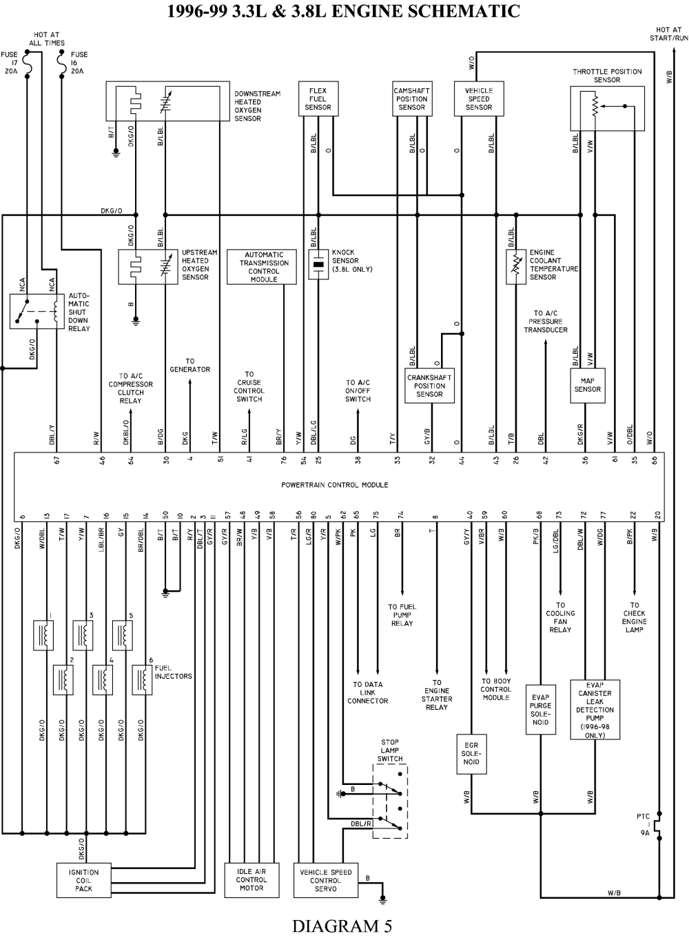 Wire digram 2002 chrysler 3.3