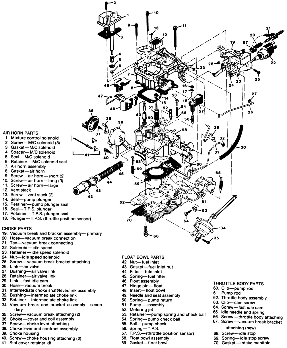1983 Chevy S10  Diagram  2 8 Carburetor With Part Names