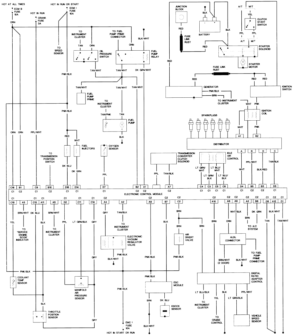 Gmc Wiring Schematic from econtent.autozone.com