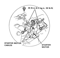 Q&a: Replacing 91 Acura Integra Transmission - Speed Sensor 