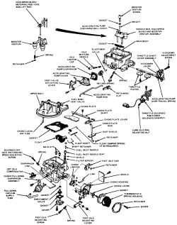 hello. can you show me all the hose and line connections for 82 chevy choke wiring 