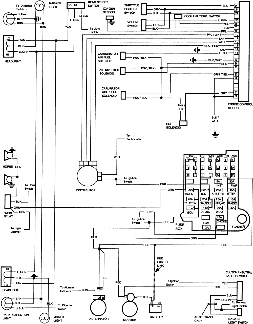 87 K5 Blazer Wiring Diagram - Wiring Diagram