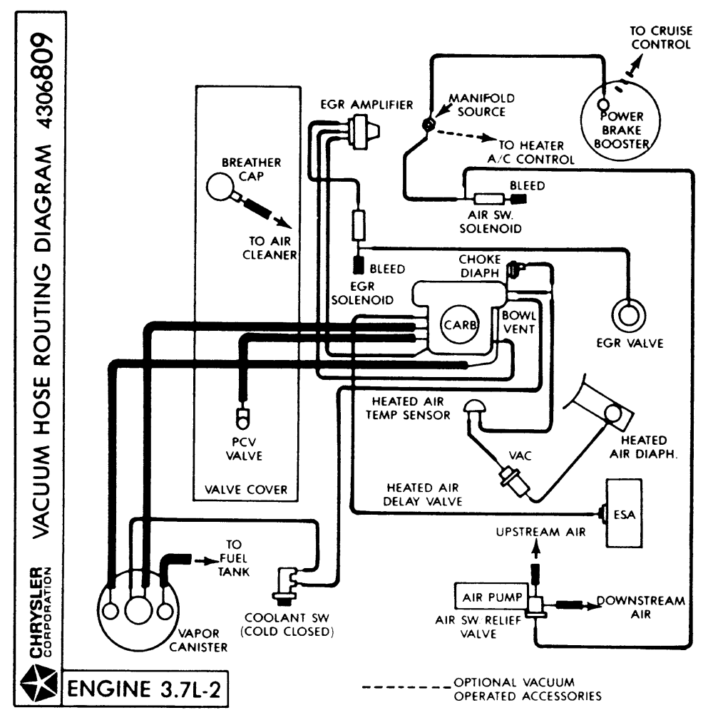 1978 dodge ram slant 6 need vacuum hose diagram. thanks joey c.