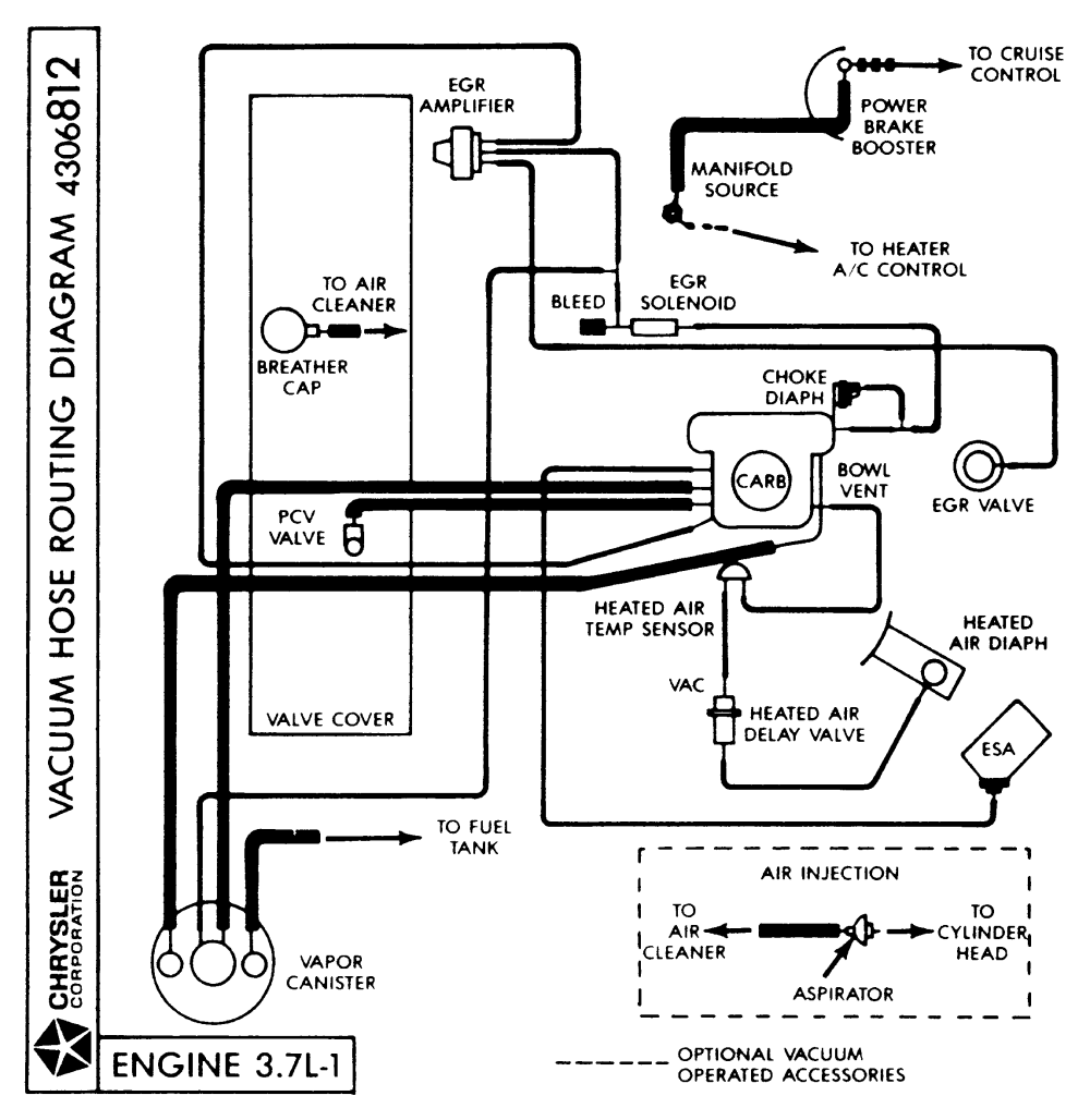 1996 Dodge Ram 1500 Headlight Switch Wiring Diagram from econtent.autozone.com