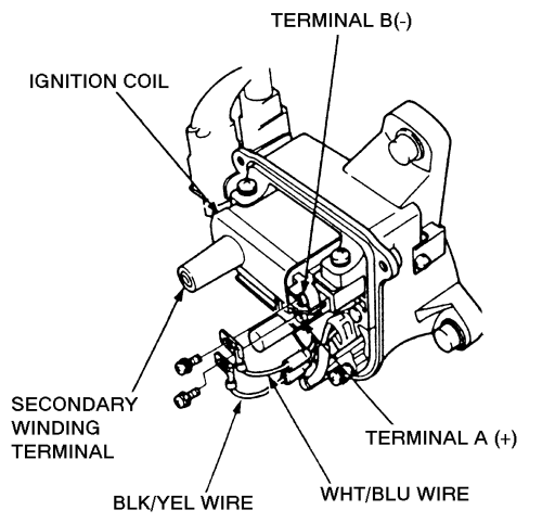 1991 Honda accord wont start ignition #5