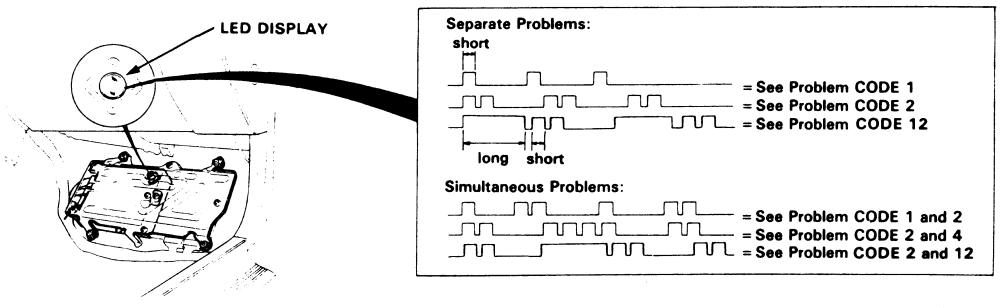 1987 Honda accord lxi problems #5