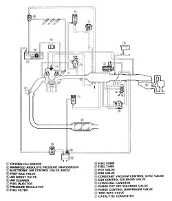 Vacuum Hose Diagram Honda Tech Honda Forum Discussion