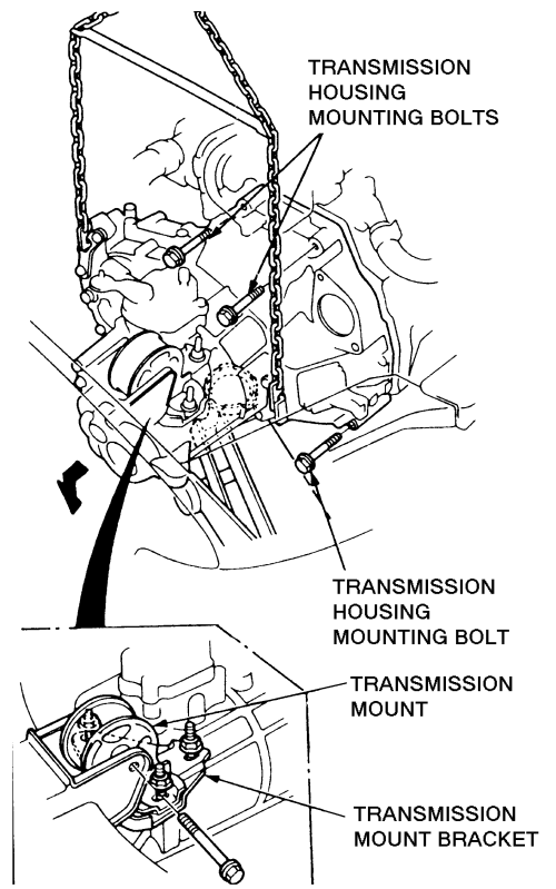How to take off a transaxle honda 1989 accord #7