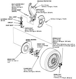 Change front brake rotors 1995 honda accord #4