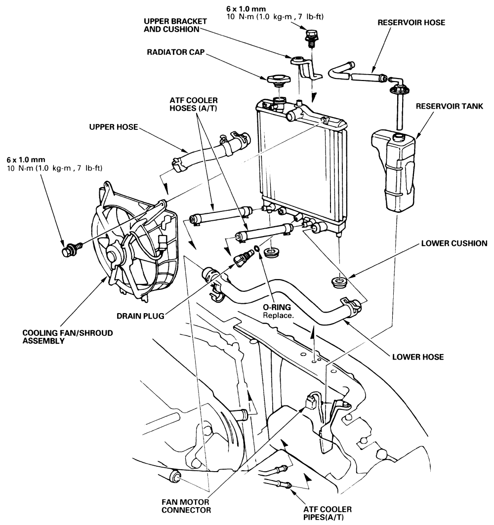 1998 Honda civic cooling system diagram #2