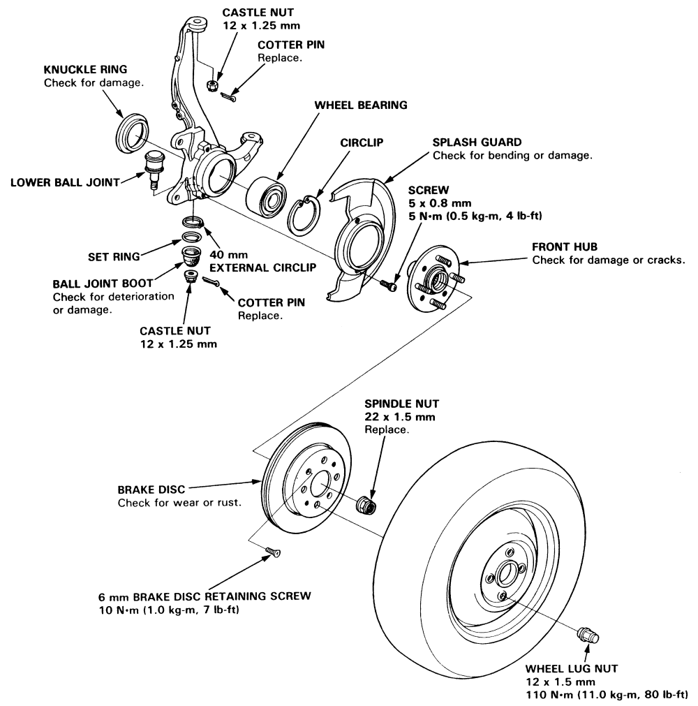 Remove front wheel hub honda