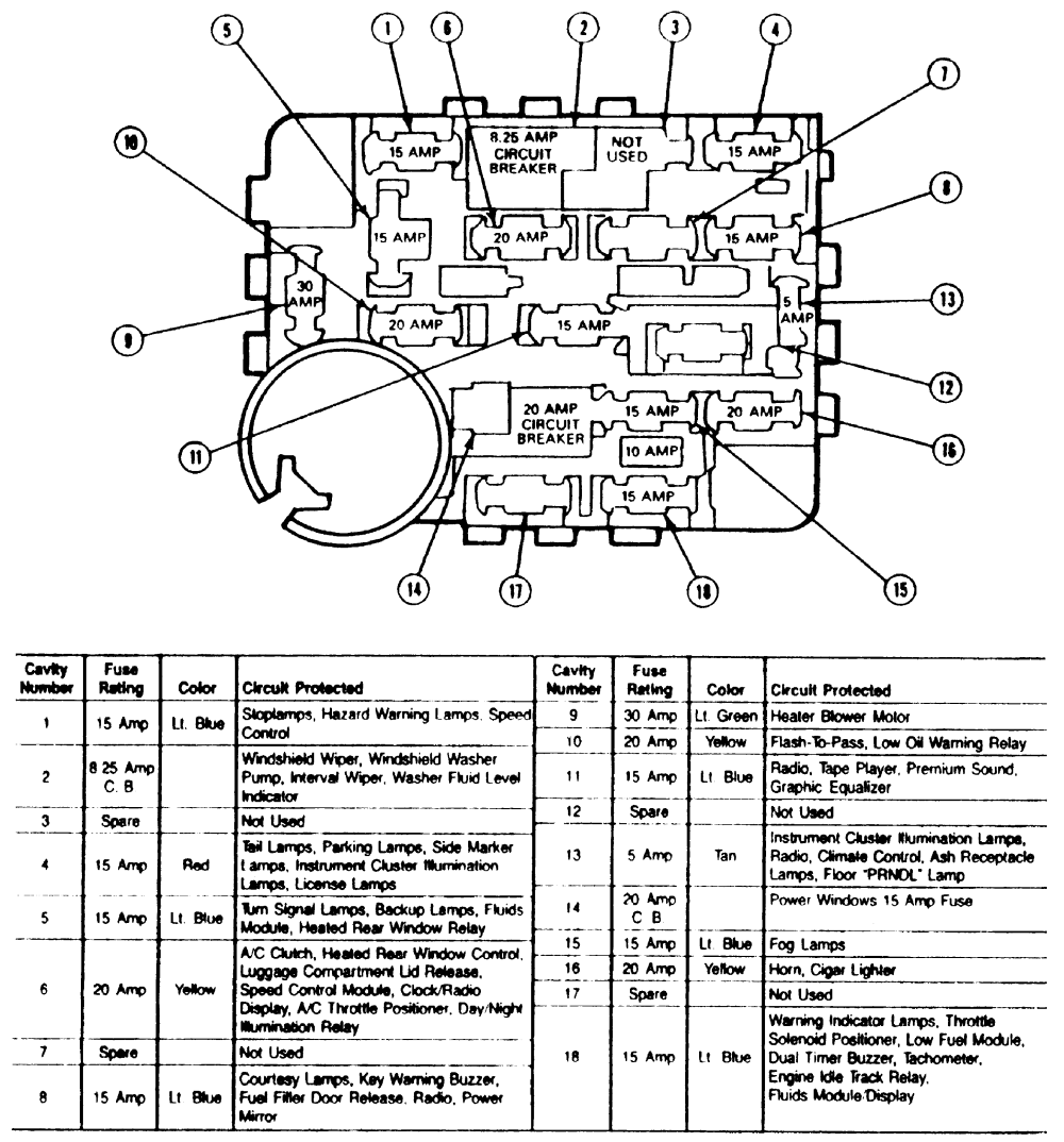 2003 F250 Fuse Box Diagram submited images.