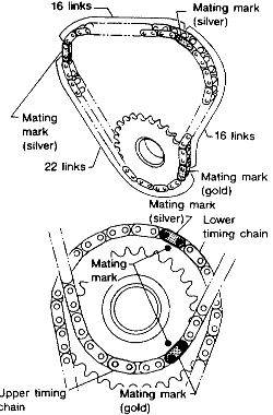 Nissan sentra timing chain marks #3