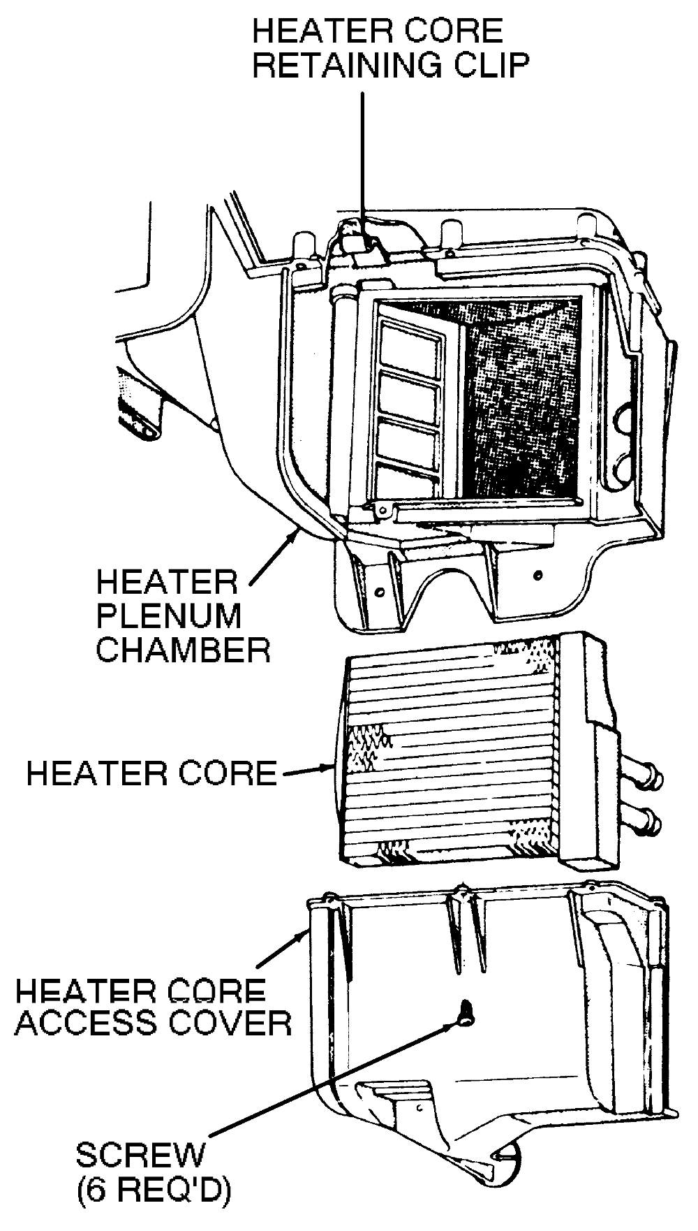 Aerostar heater problem X2 - Ford Truck Enthusiasts Forums