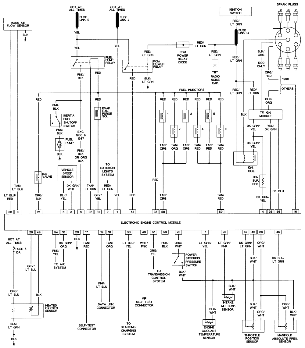 Solved  1997 Gmc 305 Sparkplug Firing Order Diagram