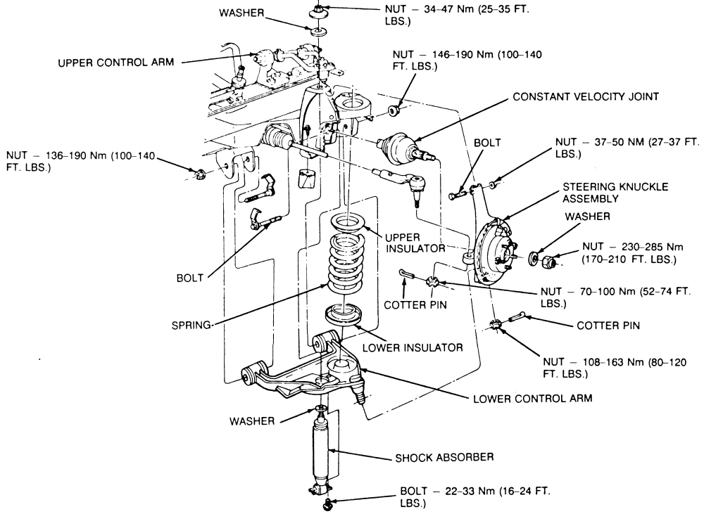2006 Ford Explorer Wiring Diagram from econtent.autozone.com