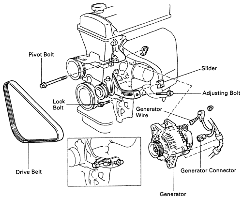 how to change alternator belt 97 toyota corolla #7