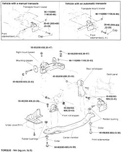 I need to remove engine and gearbox complete from a 1996 Hyundai Sonata