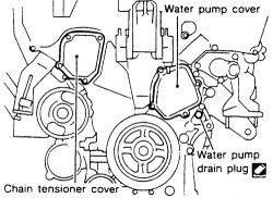 1996 Nissan maxima water pump location #8