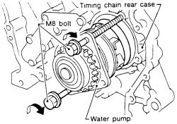How to change a waterpump on a 1996 nissan maxima #10