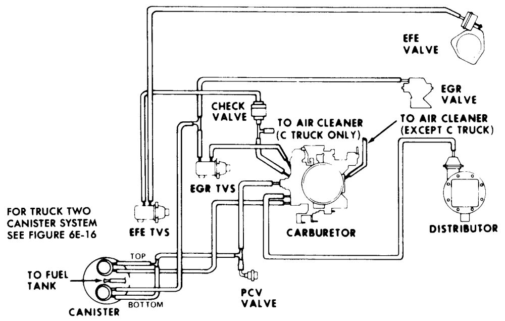 I Need A Vacuum Diagram For A 1978 350 Chev 1 Ton