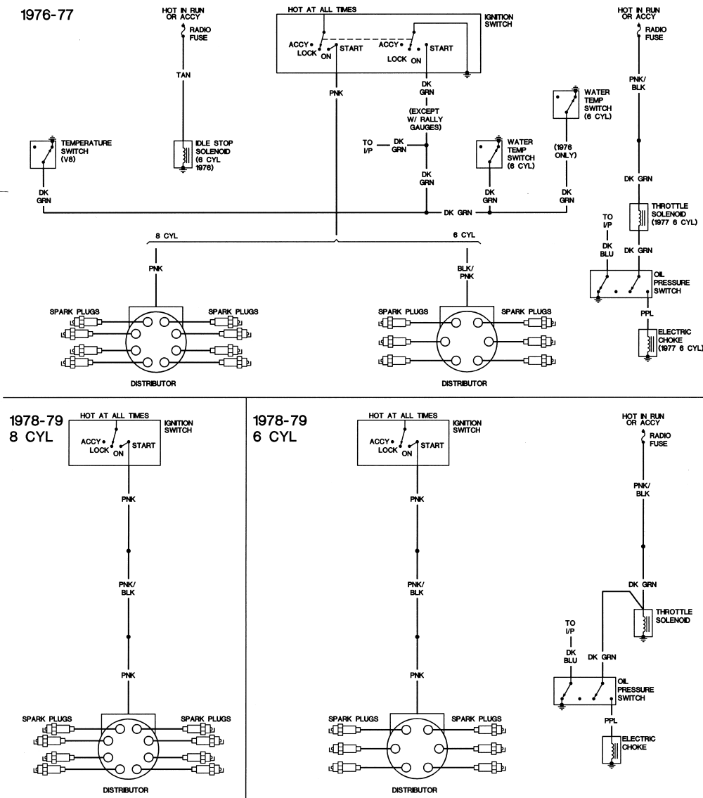 81 Firebird Wiring Diagram Schematic | Wire