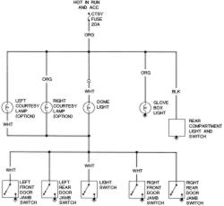 My 1968 chevy caprice just recently got a new ignition and the wires