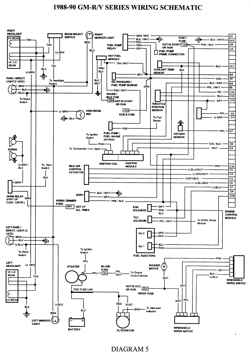 Fa43d89 1990 Chevy 1500 Wiring Diagram Wiring Library