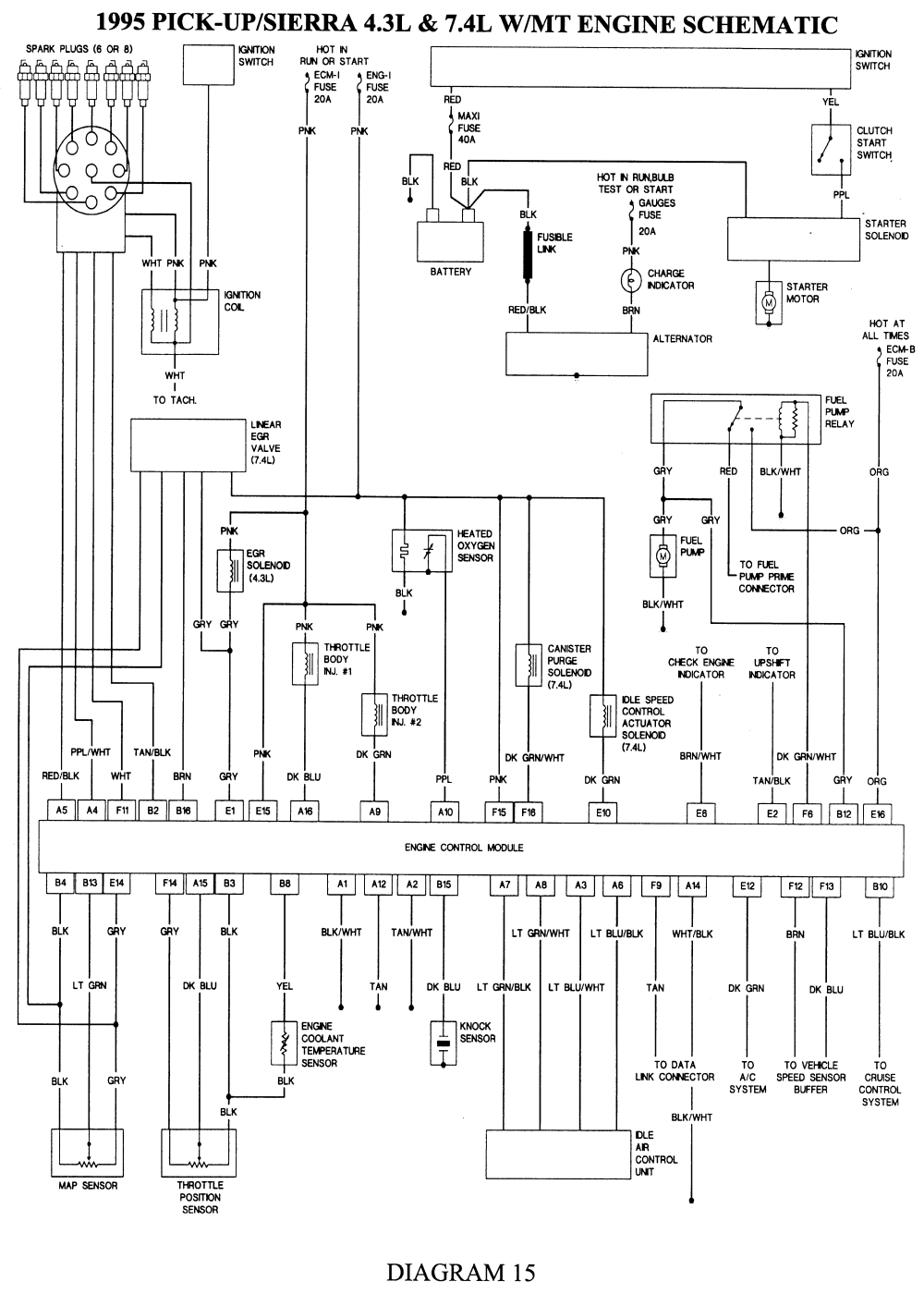1997 Gmc sierra fuel pump schematic #5