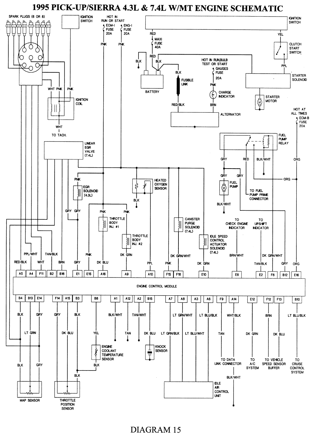 1999 Gmc sierra no power fuel pump #2