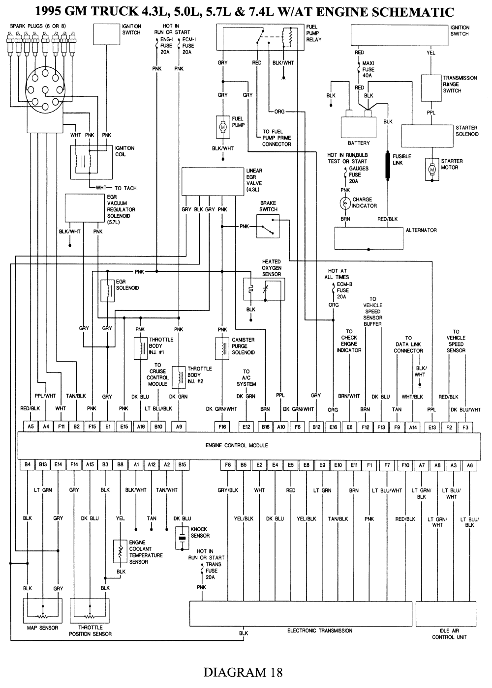 1995 Gmc sierra engine layout #5