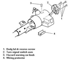 How To Replace 99 Chevy Lumina Turn Signal Switch Click Image To See An Enlarged View Turn Signal Switch Removal
