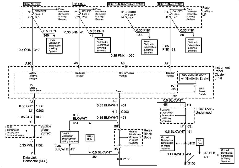 S-10 Forum - gauge wiring diagram